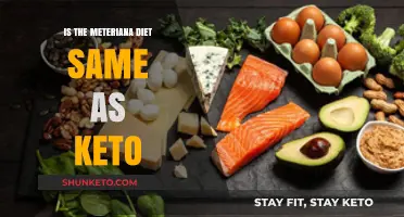 Metabolism Diet vs. Keto: Are They the Same or Different?