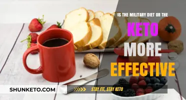 Military Diet vs. Keto: Which Weight Loss Plan Works Best?