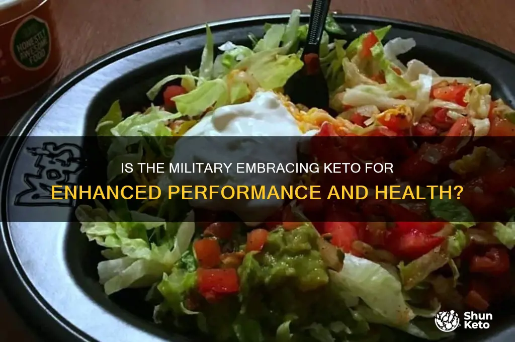 is the military eating keto