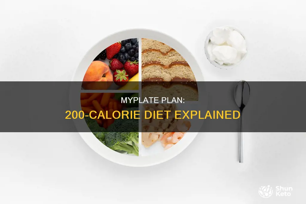 is the myplate plan based on a 200 calorie diet