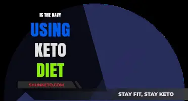 Navy's Keto Diet: Fact or Fiction? Exploring Military Nutrition Trends