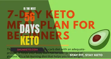 Keto Challenge: 56 Days to a New You