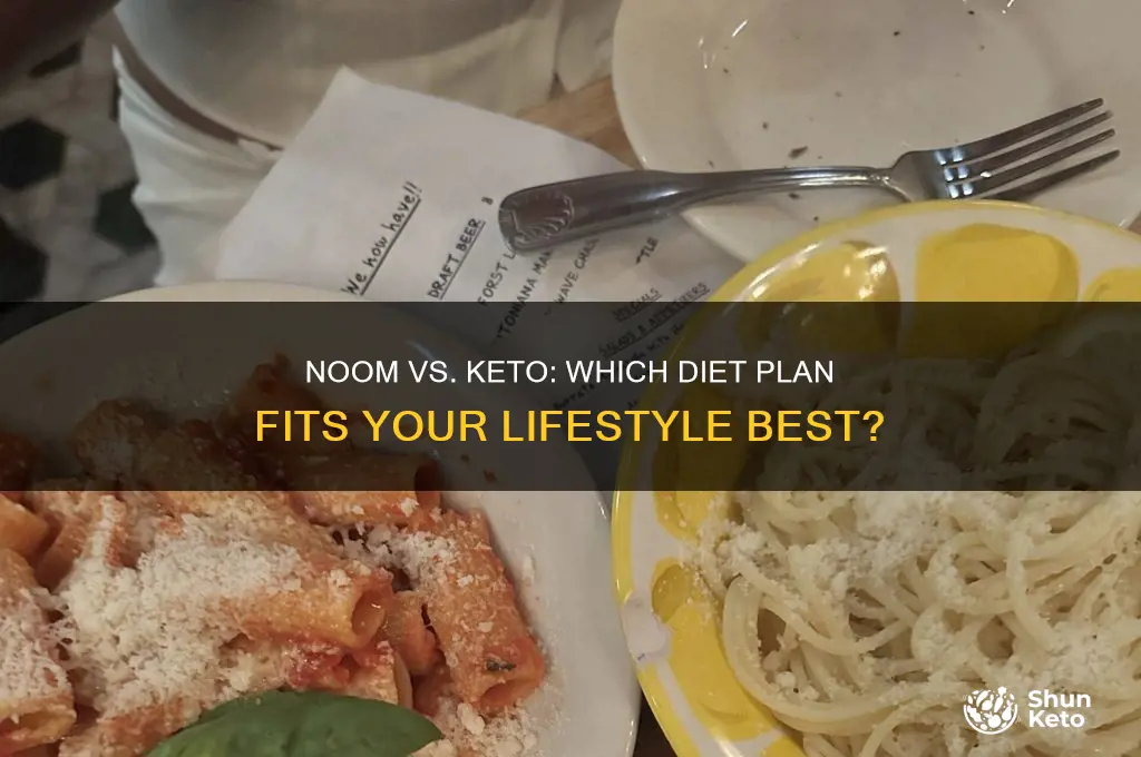 is the noom diet keto