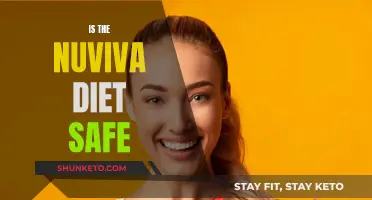 Nuviva Diet: Safe Weight Loss or Health Risk?