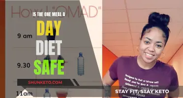 Meal Skipping: Is It Safe to Eat Once Daily?