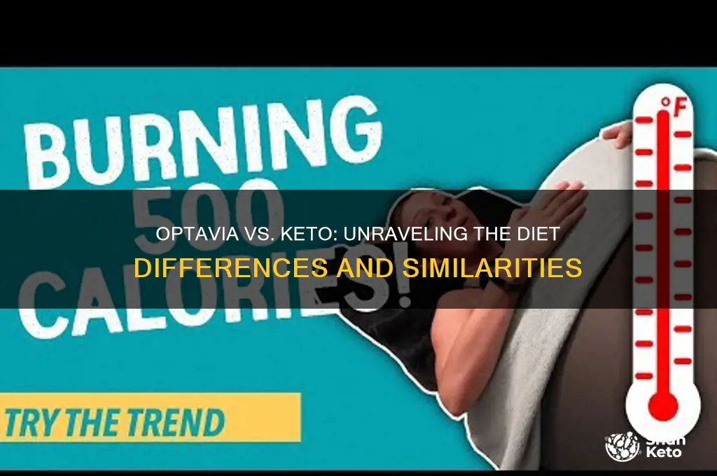 is the optavia diet a keto diet