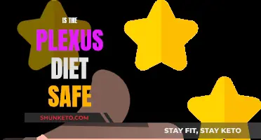 Plexus Diet: Is It Safe or a Scam?