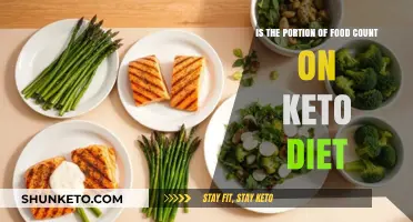 Does Food Portion Size Matter on a Keto Diet?