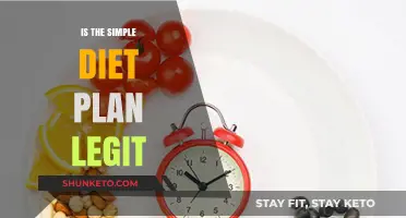 Unveiling the Truth: Is the Simple Diet Plan a Scam?