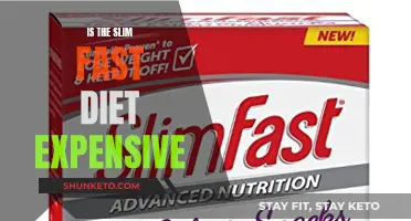 Slim Fast Diet: Is It Costly?