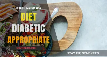 Is the Slima Fast Keto Diet Safe for Diabetics?