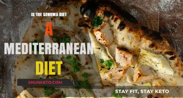Sonoma vs. Mediterranean: What's the Difference?