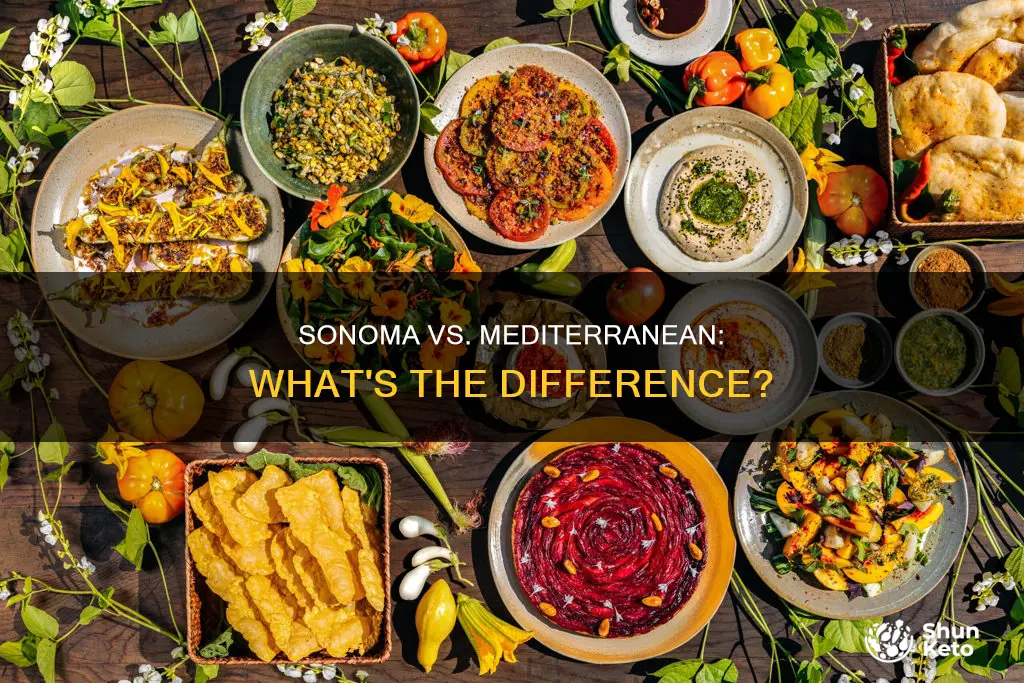 is the sonoma diet a mediterranean diet
