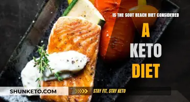 Is South Beach Diet Keto-Friendly? Exploring Similarities and Differences