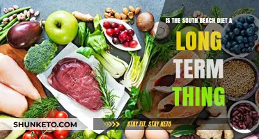 South Beach Diet: A Lifelong Commitment?
