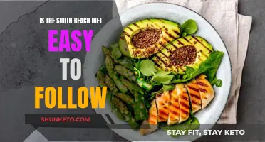 The South Beach Diet: Easy to Follow?