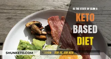 Is the State of Slim a Keto-Based Diet? Exploring the Facts