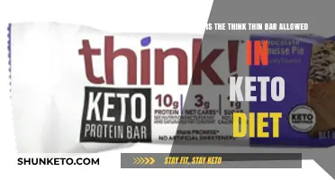Can You Eat Think Thin Bars on a Keto Diet?