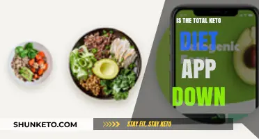 Is the Total Keto Diet App Down? Troubleshooting Tips and Updates