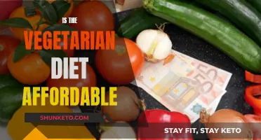 Vegetarian Diet: Cost-Effective or Costly?