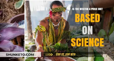 The Weston A. Price Diet: Science or Fiction?