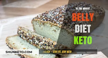 Wheat Belly Diet vs. Keto: Unraveling the Low-Carb Connection