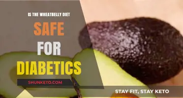 Wheat Belly Diet: Safe Solution for Diabetics?