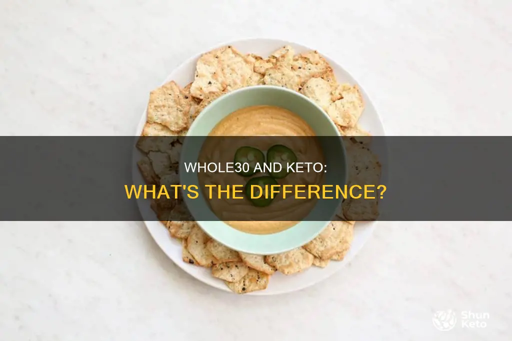 is the whole30 a ketogenic diet