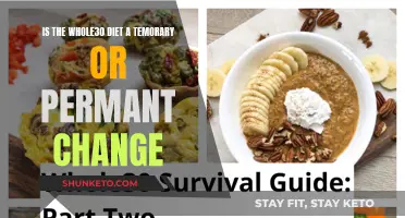 Whole30 Diet: Fad or Lasting Lifestyle Change?