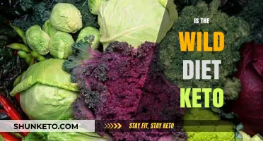 Exploring the Wild Diet: Is It Keto-Friendly or Not?