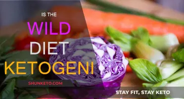The Wild Diet: Ketogenic or Not?