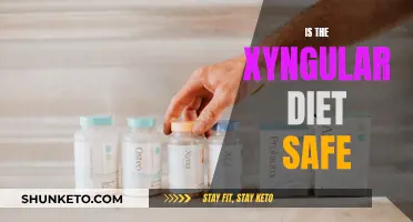 Xyngular Diet: Safe or Risky Business?