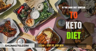 Zone vs. Keto: Comparing Low-Carb Diets for Weight Loss and Health