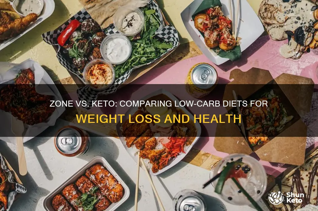 is the zone diet similar to keto diet