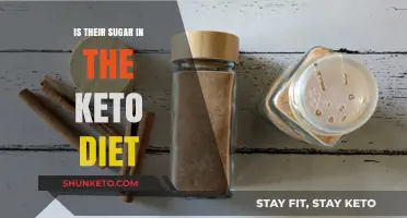 Can You Have Sugar on Keto? Sweet Truths Revealed