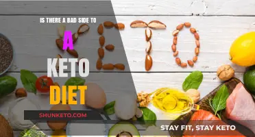 The Keto Diet's Dark Side: Potential Risks and Drawbacks