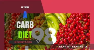 Carb Dieting: Is It a Myth or Reality?