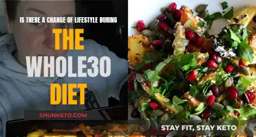 Whole30 Diet: A Lifestyle Change or Temporary Fix?