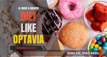 Cheaper Diets: Exploring Options Beyond Optavia