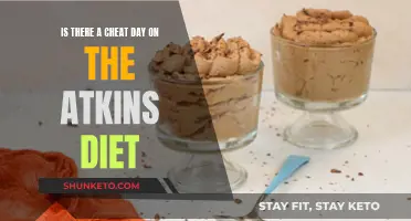 Cheat Days: Atkins Diet Edition