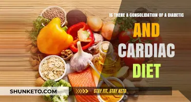 Heart-Healthy Eating: Diabetic and Cardiac Diets Converge