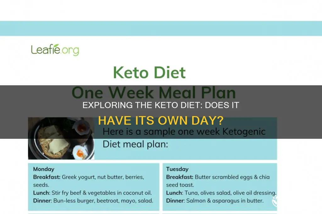 is there a day named after keto diet