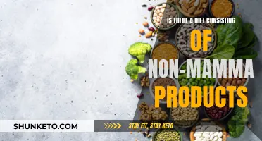 Non-Mammalian Diets: Exploring Alternative Food Sources