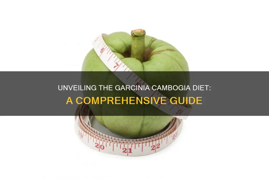 is there a diet plan with garcinia cambogia