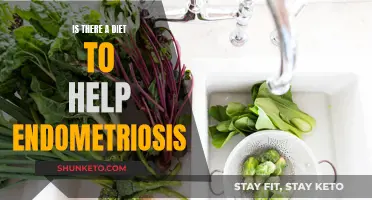 Endometriosis Diet: Foods to Eat and Avoid