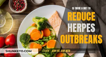 Herpes Outbreaks: Can Diet Influence Frequency and Severity?