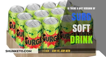 Surge Soda: Diet or Myth?