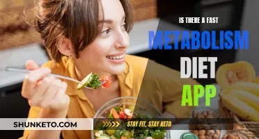 Metabolism Diet App: Fast Results, Easy Tracking