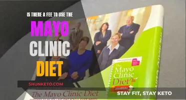Mayo Clinic Diet: What's the Cost?