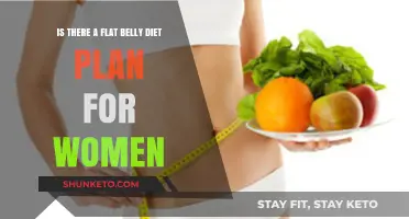 Flat Belly Diet: Unlocking the Secrets for Women